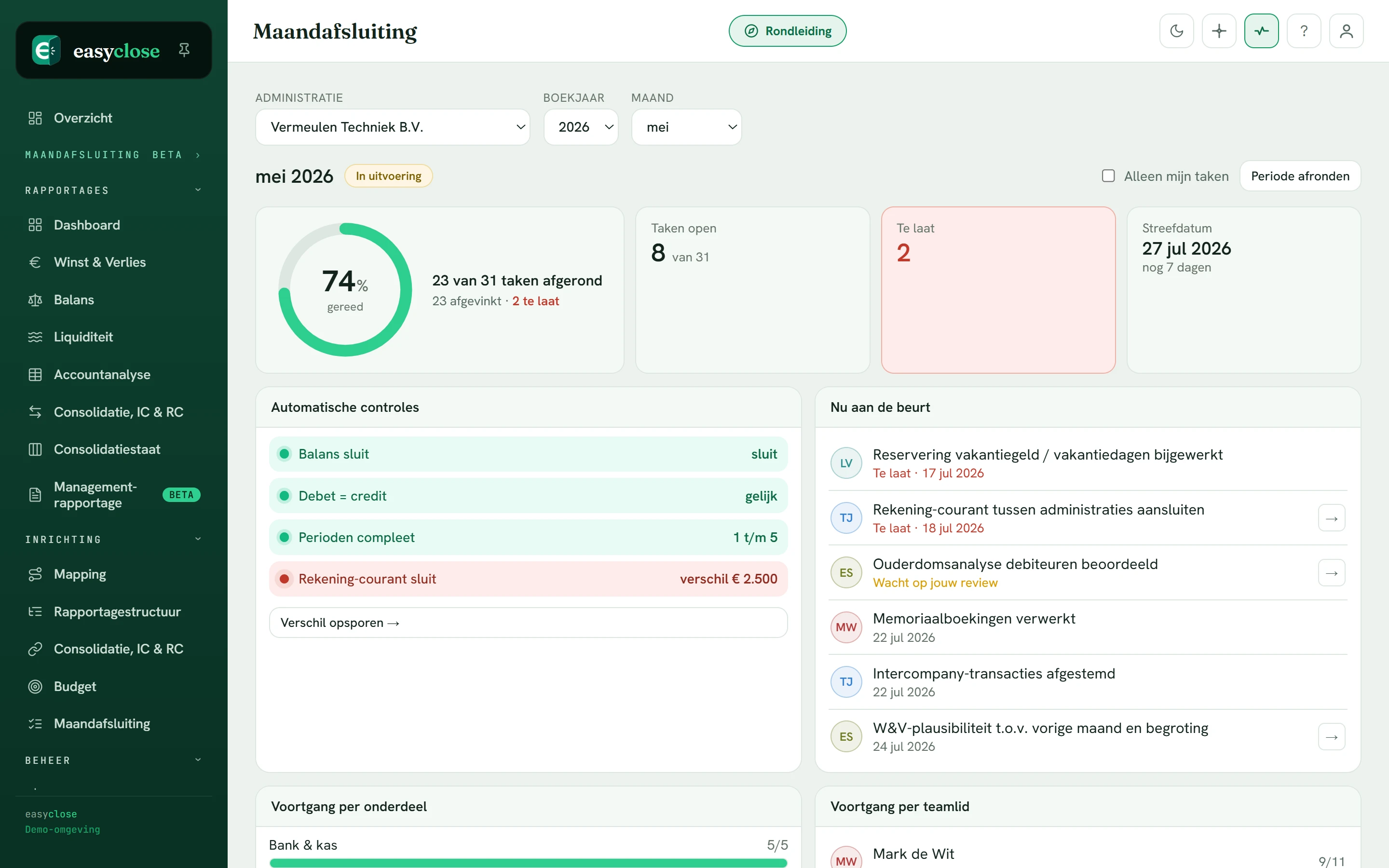 De maandafsluiting in Easyclose: checklist met taken per entiteit, voortgangsring en stoplichten per maand
